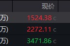 平顶山地缘局势骤紧，国防军工热度飙升！512810周线三连阳，投资逻辑持续强化！